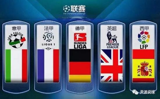 罰球盛宴 哈登兩球27分遜色 一人一球20分創紀錄.